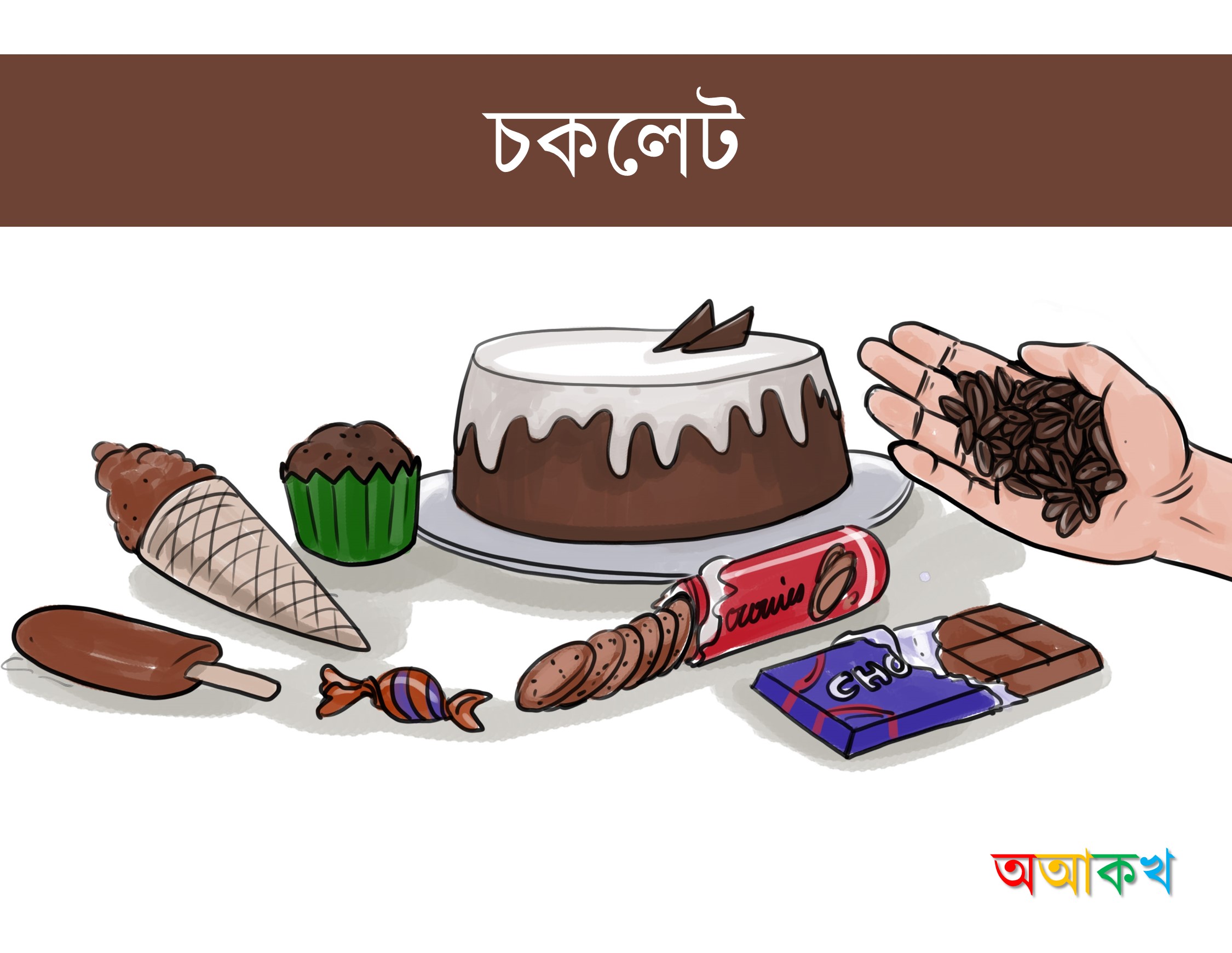 চকলেট